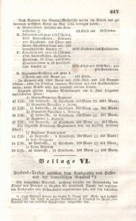 Beilage VI. Friedens-Traktat zwischen dem Landgrafen von hessen und der französischen Republik.