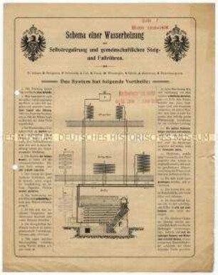 Schema einer Wasserheizung