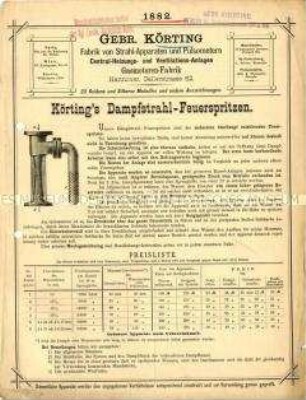 Dampfstrahl-Feuerspritzen