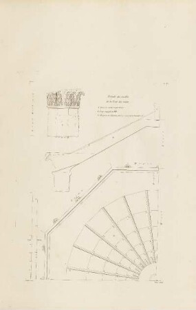 Abb.: Pl. 52 Détails du comble de la Tour des vents.