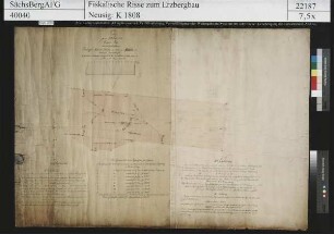 Grubenfeld von Erzengel Michael Erbstolln bei Mohorn