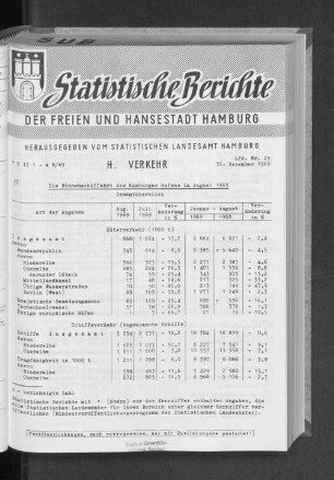 Die Binnenschiffahrt des Hamburger Hafens im August 1969 : Lfd. Nr. 29