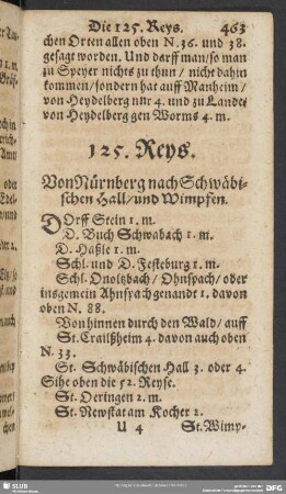 125. Reys. Von Nürnberg nach Schwäbischen Hall, und Wimpfen