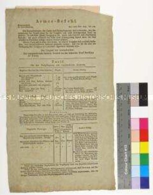 Bekanntmachung des Armeebefehls von General Barklay de Tolly betreffend die Verpflegung der verbündeten Armeen und Festsetzung von Tarifen, Portionen, Rationen und Ersatzprodukten durch das Hauptquartier Aschaffenburg