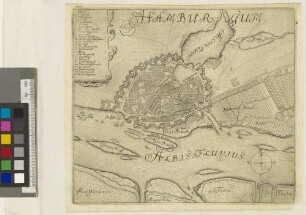 Hamburgum