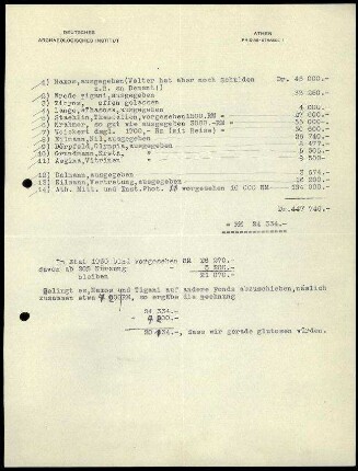 Anlage I. Kostenaufstellung