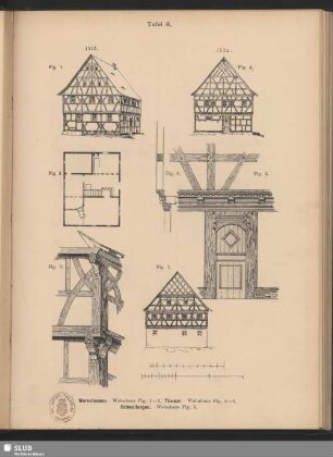 Tafel 8. Wernshausen, Themar, Schwallungen