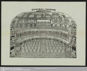 Central-Theater
