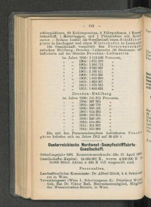 Oesterreichische Nordwest-Dampfschiffahrts-Gesellschaft.