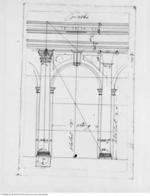 Trattato dell' ordine cinquen e dell' architettura civile, Die Korinthische Ordnung ohne Sockel in Verbindung mit einer Bogenstellung
