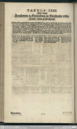 Tabula LXXII. Von denen Freyherren v. Guttenberg in Kirchleuser ersten Haupt-Linie zu Kirchleuß