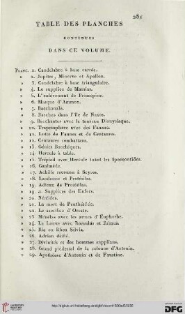 Table des planches contenues dans ce volume
