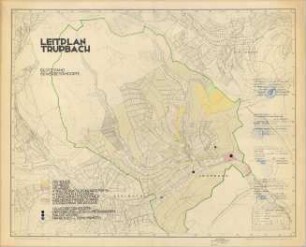 Leitplan der Gemeinde Trupbach, Besitzstand Gewerbestandort