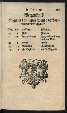 Verzeichnis einiger in dem ersten Bande vorkommender Druckfehler.