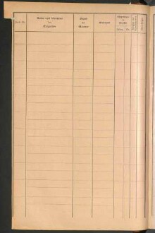 Standesamtsbuch der Stadt Aschaffenburg: Register Eheschließungen 1927 - 1929
