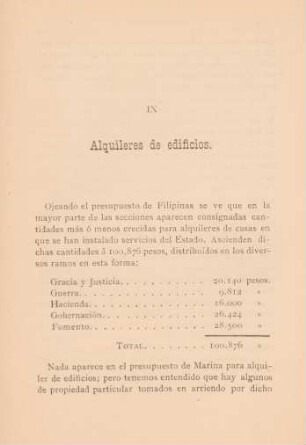 IX Alquileres de edificios