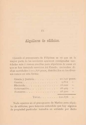 IX Alquileres de edificios