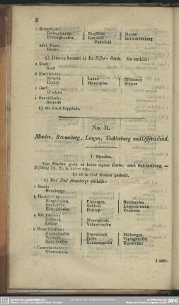No. II. Minden, Ravensberg, Lingen, Tecklenburg und Ostfriesland
