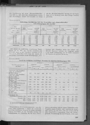 Übersicht 4: Deliktfähige Bevölkerung, Zahl der Verurteilten und "Kriminalitätsziffer" nach Altersgruppen 1951 bis 1953