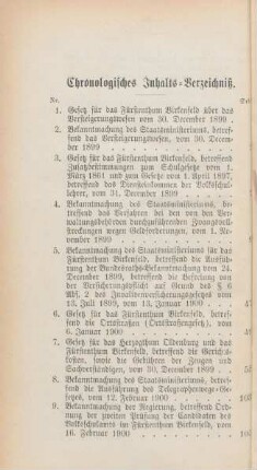 Chronologisches Inhalts-Verzeichniß