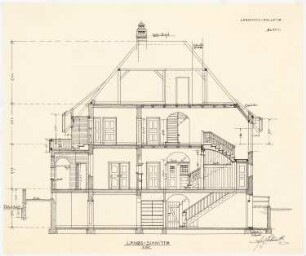 Landhaus Pallat in Stolpe, Berlin-Wannsee: Längsschnitt 1:50