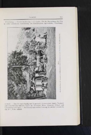 Abb. 6 Wanderdestillation für Lavendel in Südfrankreich (nach Gildemeister und Hoffmann, Die ätherischen Öle)