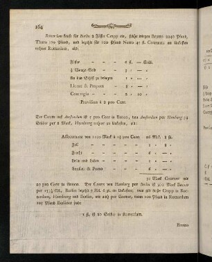 164-175, Rotterdam kauft fuer Berlin 2 Faesser ...; ...