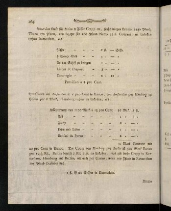 164-175, Rotterdam kauft fuer Berlin 2 Faesser ...; ...