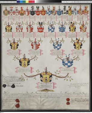 Münchhausen, Borries Friedrich von