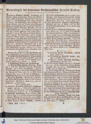 Genealogie des souverainen Großherzoglichen Hauses Baden.