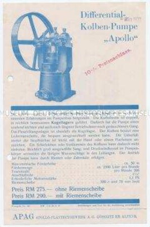Differential-Kolben-Pumpe "Apollo" / Doppelzylinder-Saug- und Druck-Pumpe "Odine"