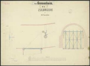 Fort Gonsenheim