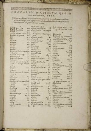 Græcarum Dictionum, Quæ In notis declarantur, Index.