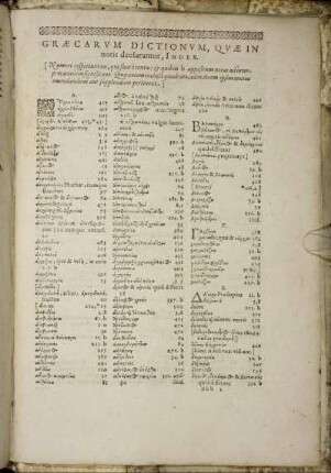 Græcarum Dictionum, Quæ In notis declarantur, Index.