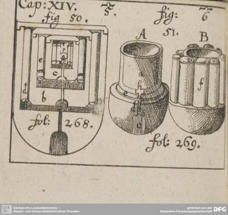 Cap: XIV. fig 50. fol: 268. fig: 51. fol: 269.