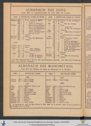 Almanach des Juifs.