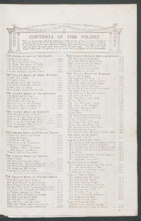 Contents of this volume.