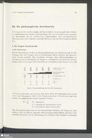 III. Die photographische Sensitometrie