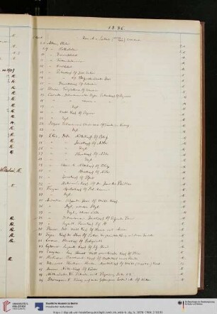 Nr. 1886/1