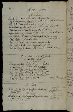 Von der Akademischen Buch Handlung in Straßburg erkauft.