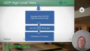 Curl based HTTP/WebDAV UCP: How we deleted lots of code