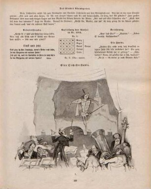 "Eine Orchesterstudie"