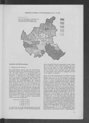 Schaubild 11: Anteil der Wohnungen in Gebäuden mit einer oder zwei Wohnungen und in landwirtschaftlichen Wohngebäuden