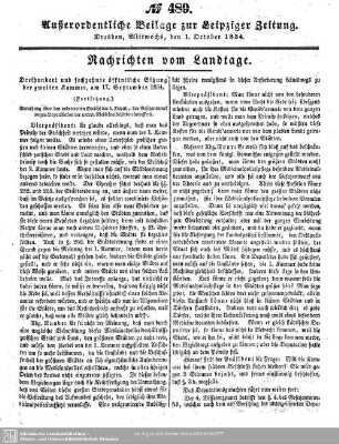 2. Kammer: 316. Sitzung