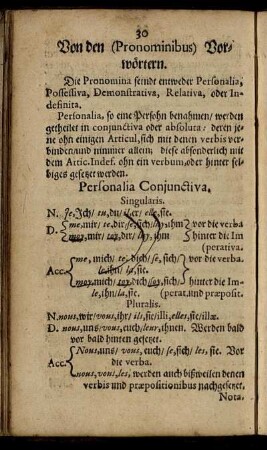 Von den (Pronominibus) Vorwörtern