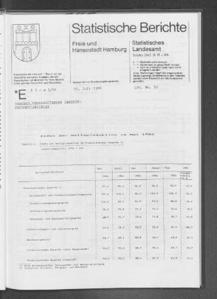Index der Nettoproduktion im Mai 1986 : Lfd. Nr. 30