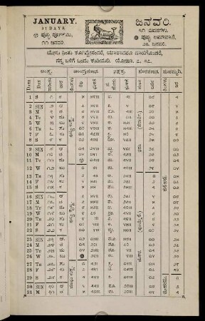 3-14, Atrological Calendar
