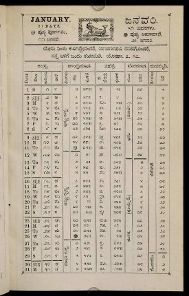 3-14, Atrological Calendar