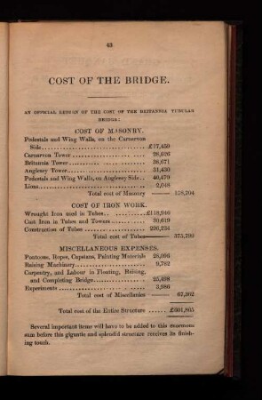 Cost of the Bridge.