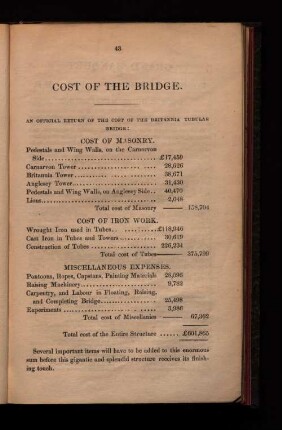 Cost of the Bridge.